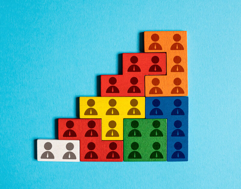 Delegation for Business Performance